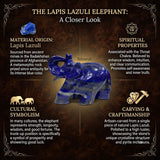 Lapis lazuli elephant made from natural semi-precious stone